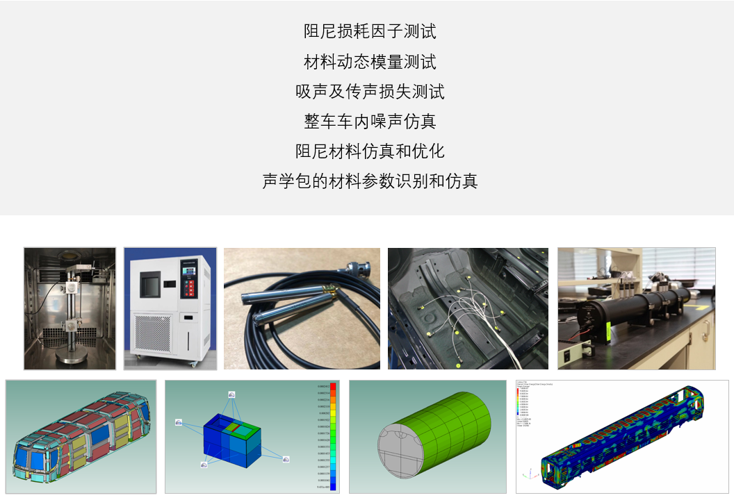 减振降噪方案设计图示1
